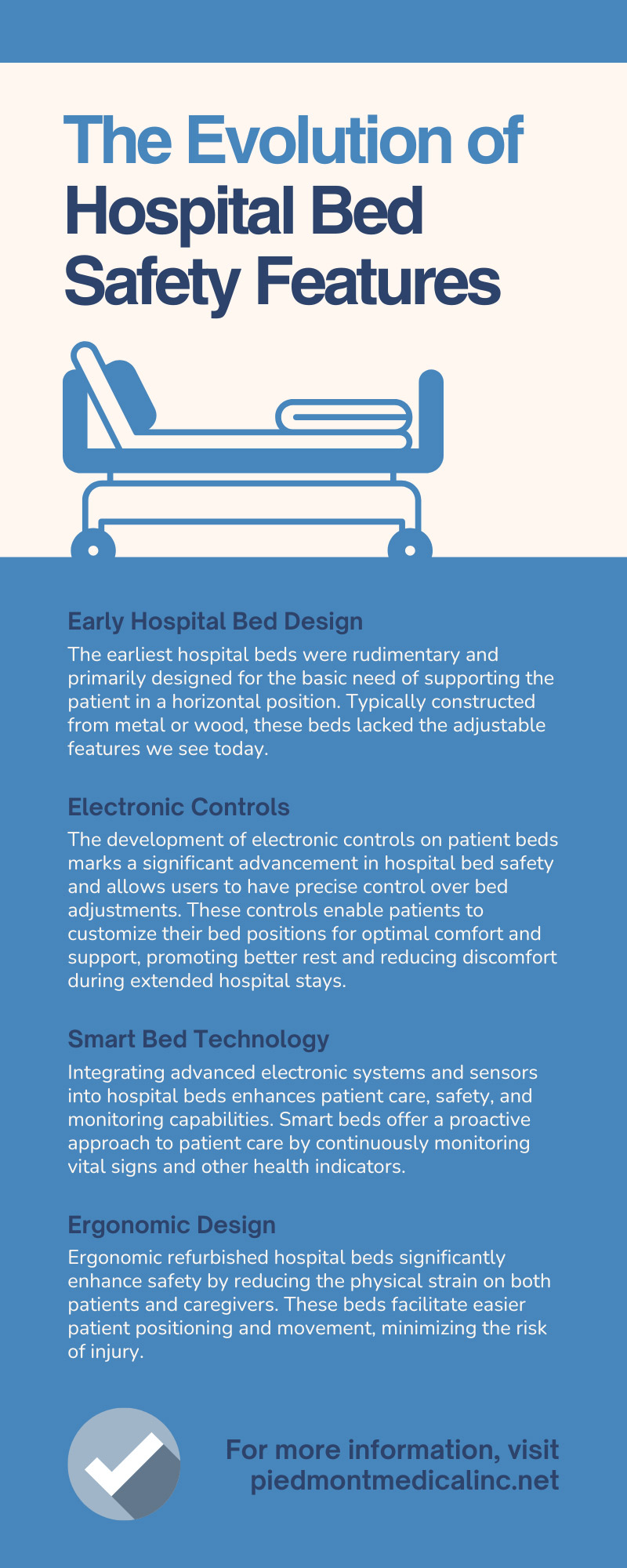 The Evolution of Hospital Bed Safety Features